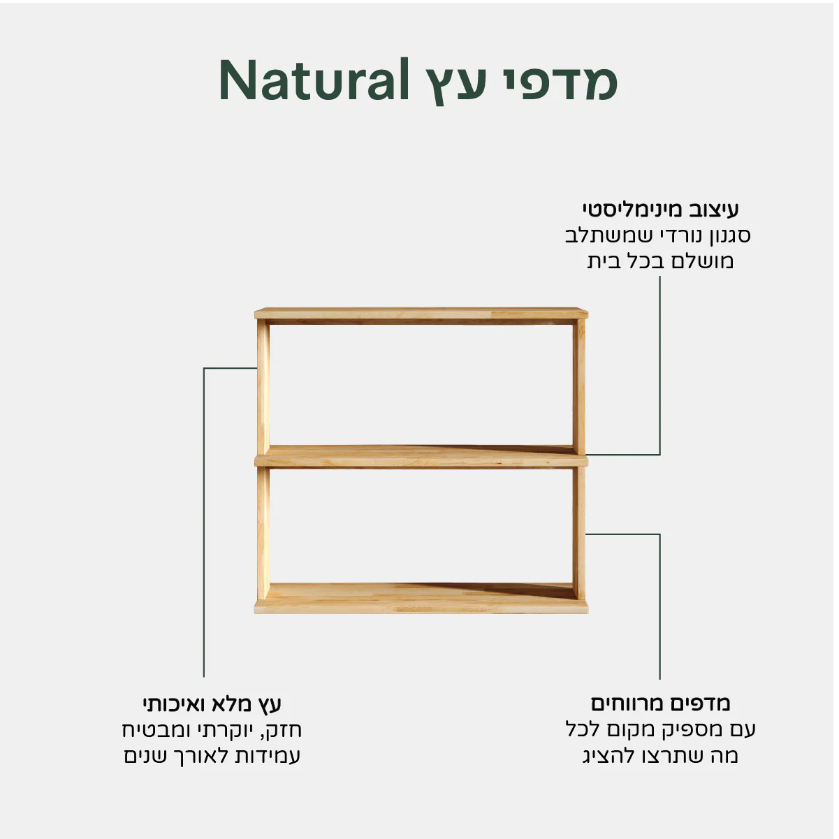 מדפי עץ Natural - Image 20