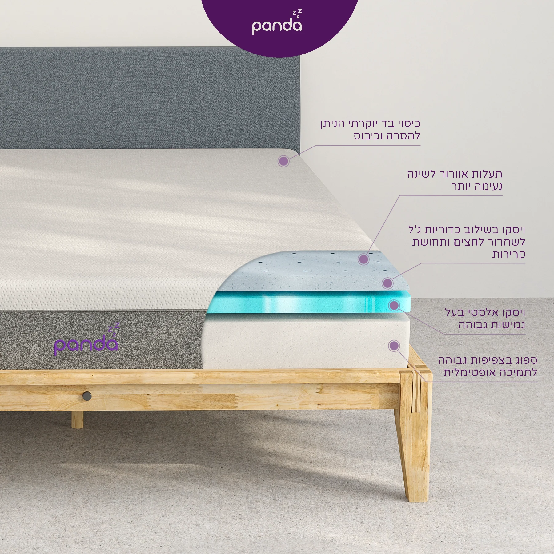 מזרן פנדה קלאסי - Image 4